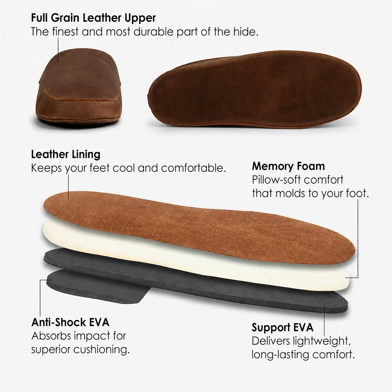Uwabaki Japanese House Slippers - Image 6